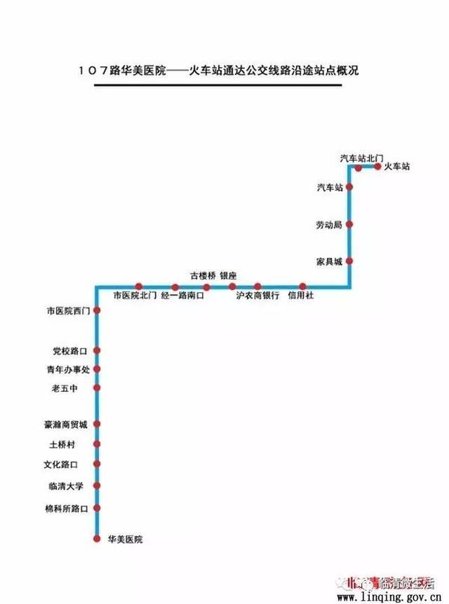 临清市公交线路图