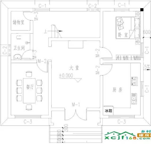 所以,我们的建房首先把房子建明白,让房子更加坚固实用的基础上,再
