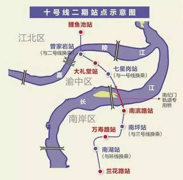 预计2020年底开通运营  重庆轨道交通10号线二期工程 (鲤鱼池至兰花