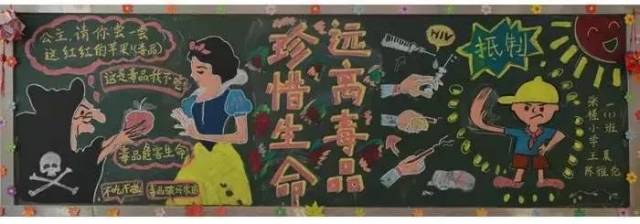 学校禁毒宣传板报