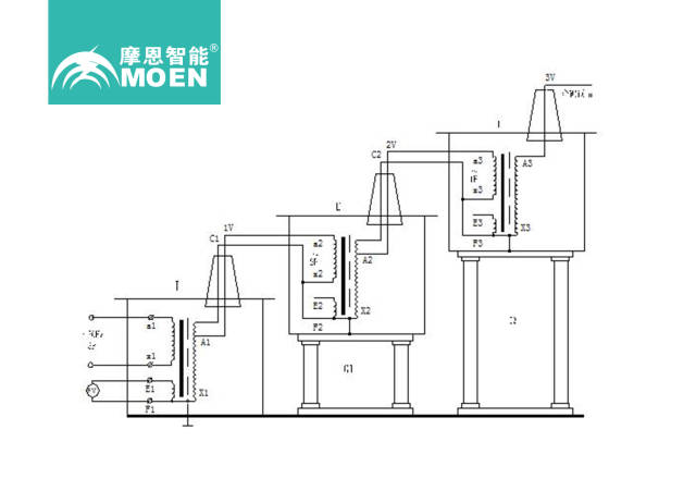 meyd 系列试验变压器工作原理