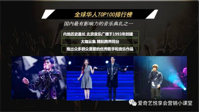 尖叫榜排名_土拨鼠尖叫(2)