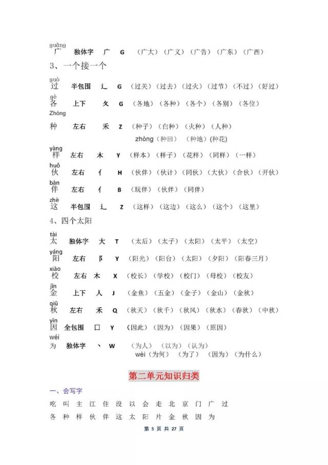 一年级下册语文总复习资料(生字,组词,多音字,形近字