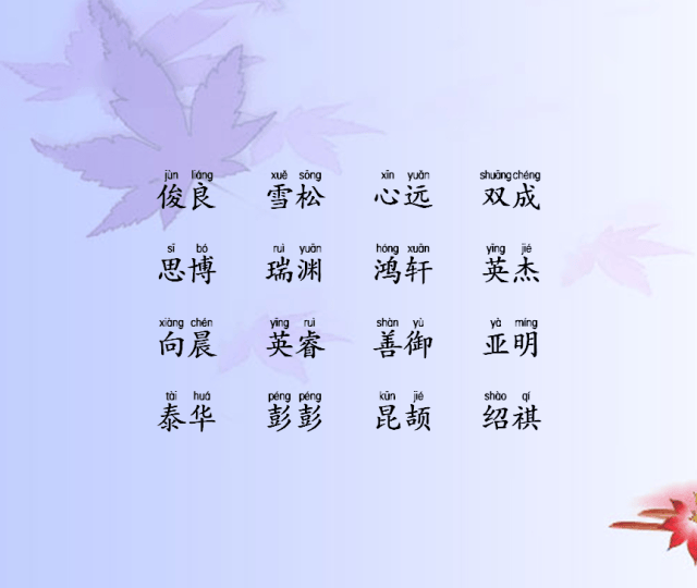 吉祥如意的女孩名