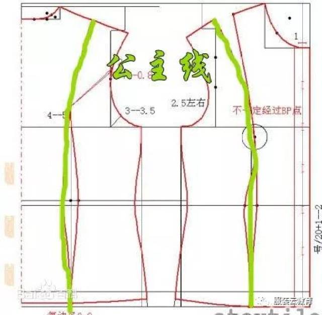 公主线蕾丝花边连衣裙的制作教程