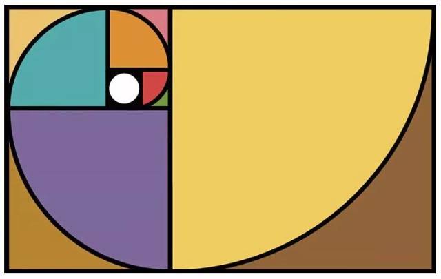 黄金兴趣点在界面设计中的运用(中)