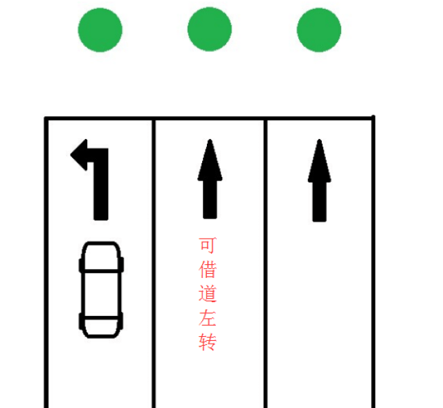 在南海,这些直行道可以左转!不扣分,不罚款!