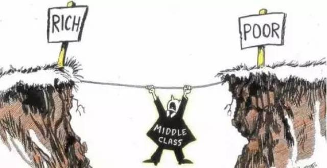 美国定义中产阶级9大标准:你达标了吗?