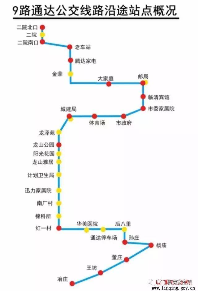 临清市公交线路图,快收藏转发!