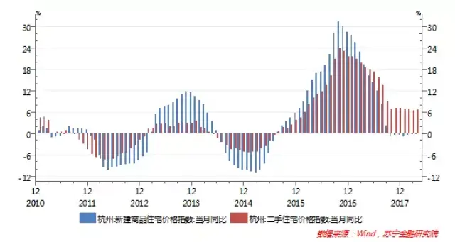 城市人口热点_东南亚人口城市分布图