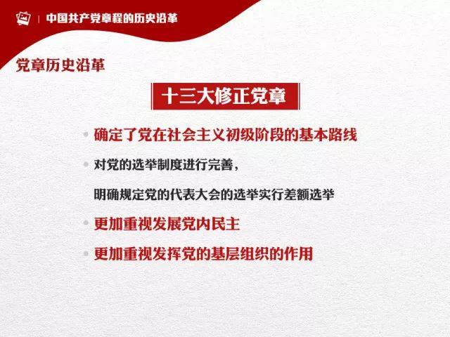 【长职党建】中国共产党章程的历史沿革