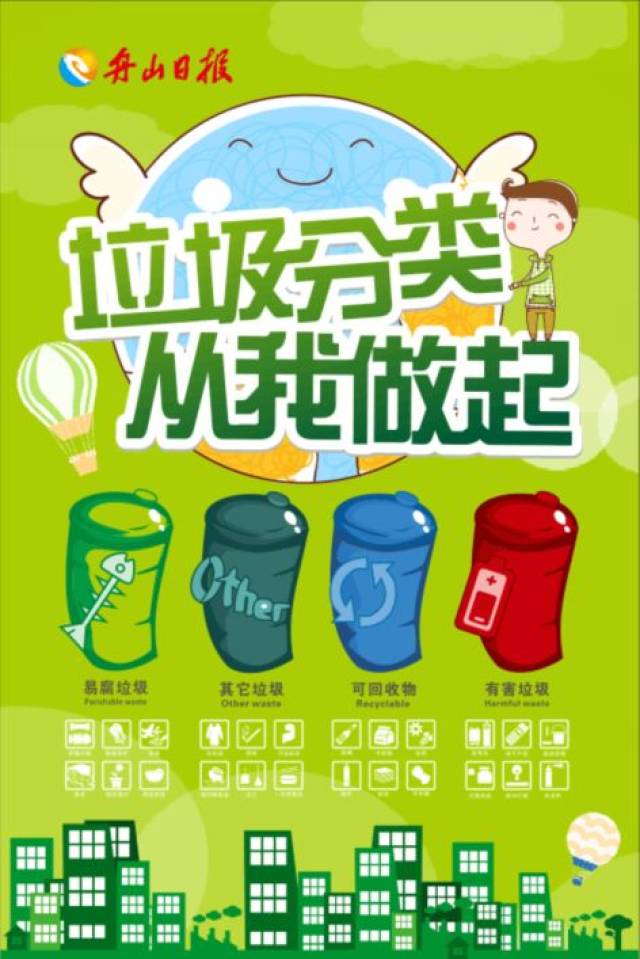 垃圾分类日志大全_android log4日志分类_日志分类