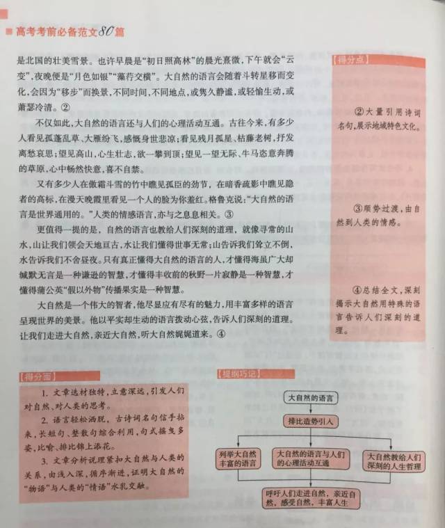 江苏高考完美命中文:《大自然的语言》
