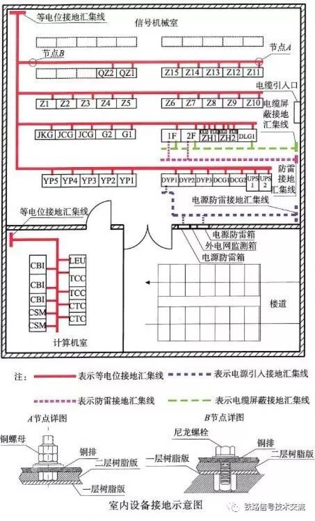 别纠结铁路信号电路图,配线图啦