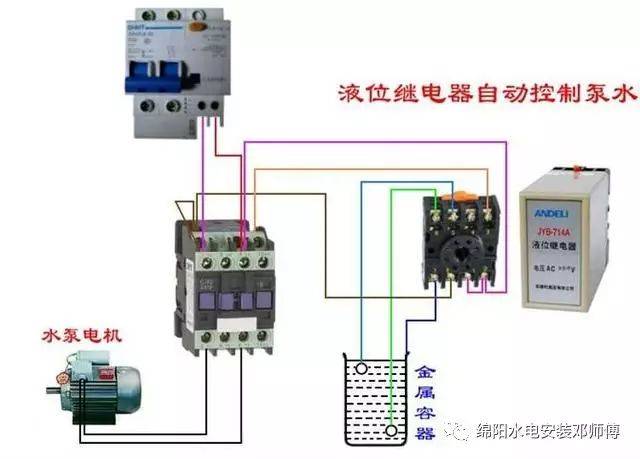 电工牛人总结的电动机控制接线电路图