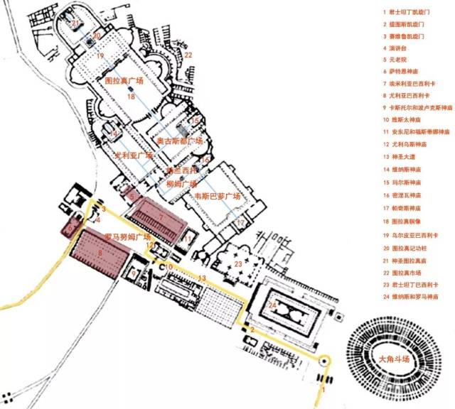 古罗马广场群平面示意图 据《世界城市史》插图改绘 后来当然每个