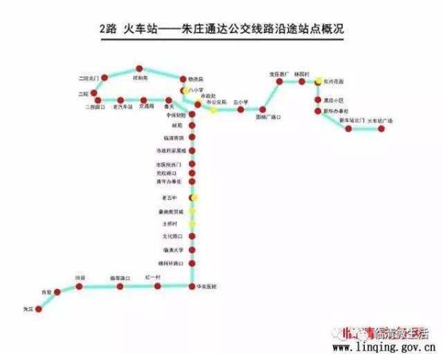 临清市公交线路图,快收藏转发!