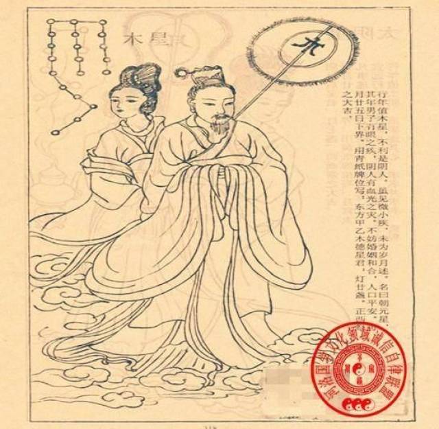 东方木德星君,木之精,苍帝之子.