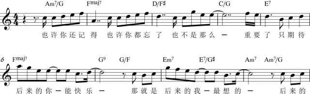 如何对一首音乐进行专业分析?
