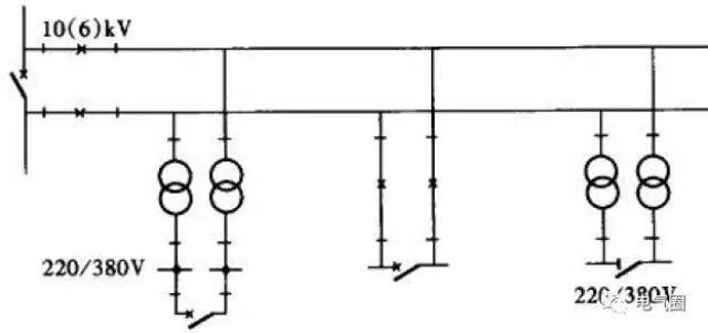 【电气分享】10kv配电系统常用接线方式介绍