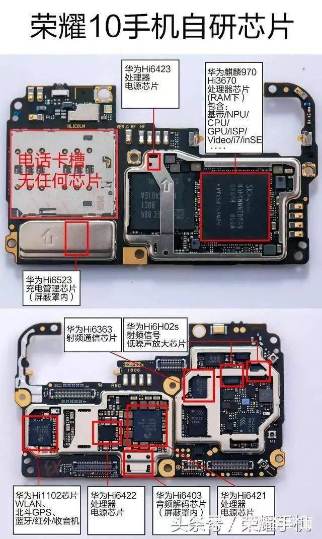 华为手机中有哪些芯片是华为自研的?看下荣耀10就知道