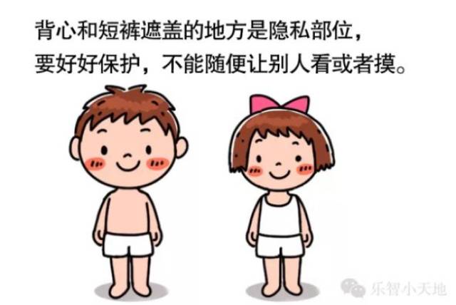 教孩子学会保护自己的身体,你做到了哪些