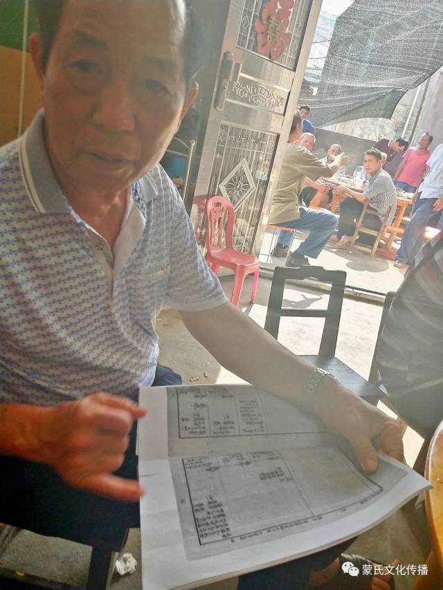 广西蒙氏宗亲会蒙仁,蒙汉良一行来宾,武宣,象州,金秀,柳州等地