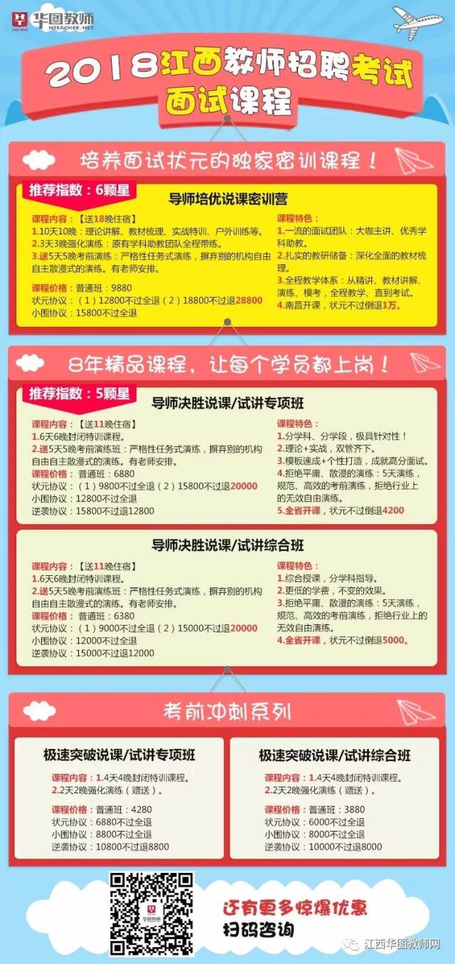 【明日开通】2018入口v入口笔试成绩查询大全,千万收藏古典舞视频教学教师图片
