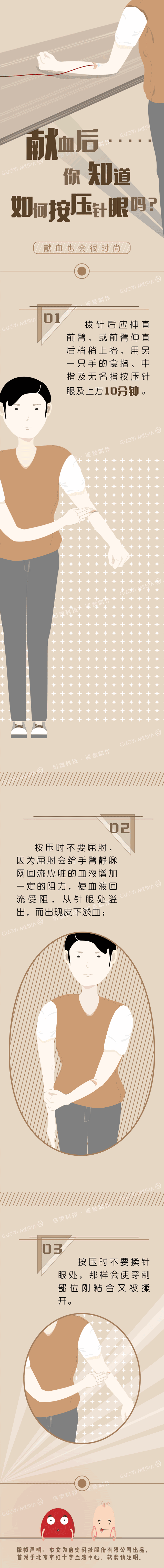 内容综合自:微信公众号