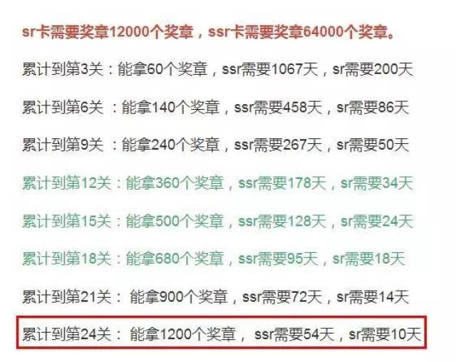 许墨bgm简谱