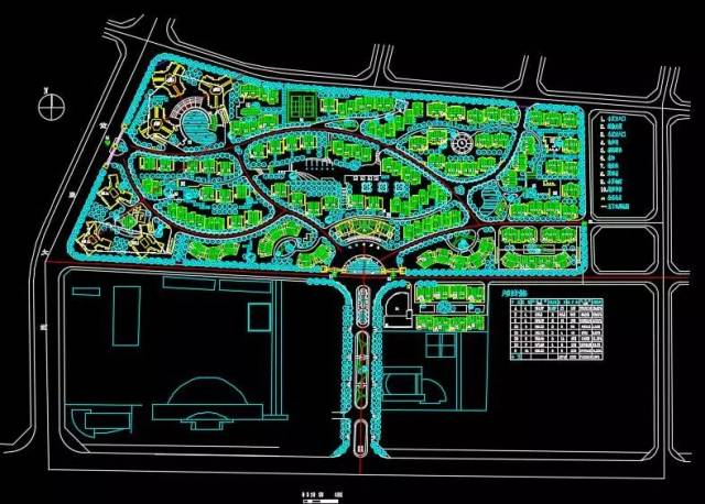 【精品】650套小区规划cad总平面图