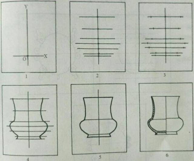 考古绘图专业—轴对称作图方法_手机搜狐网