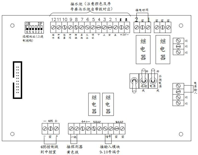 9/30s 现场区域控制箱接线如下图: 如上图:水炮自带线和电动阀线分别