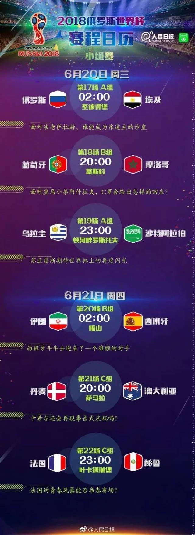 2018世界杯赛程日历!附每场比赛看点