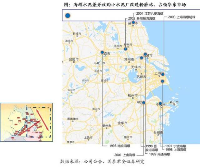 【国君建材】奔跑的海螺水泥,二十年复盘峥嵘岁月——