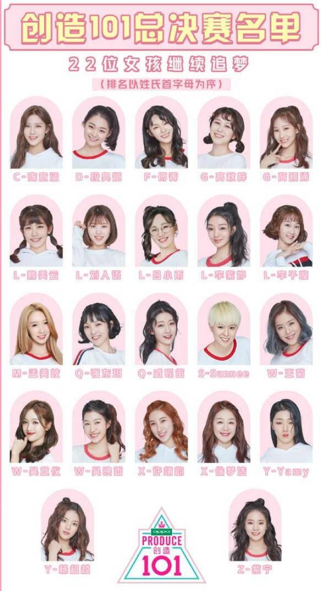 《创造101》12位女孩红秀街拍,吴宣仪孟美岐上线,唯独