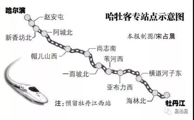 吴忠至中卫城际铁路 / 银川高铁银川至吴忠段