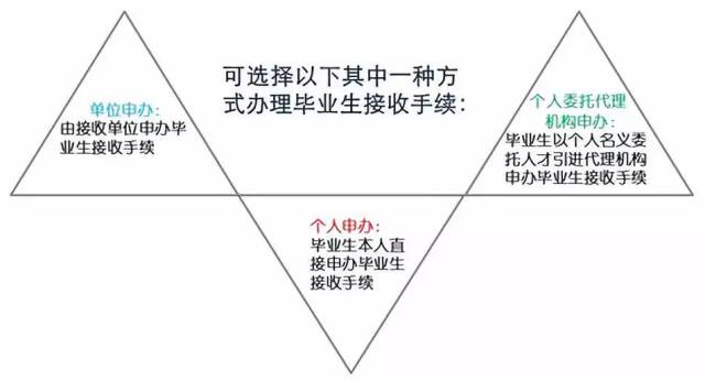 深户人口多少_博社村人口多少(3)