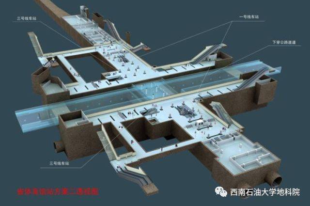 城市地下空间工程专业