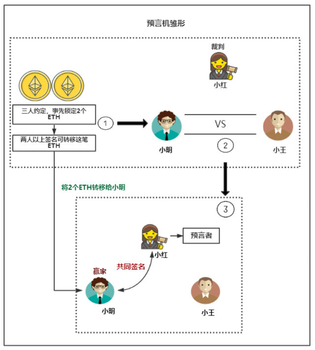 半岛体育- 半岛体育官方网站- 半岛体育APP下载好玩的类似吃鸡游戏