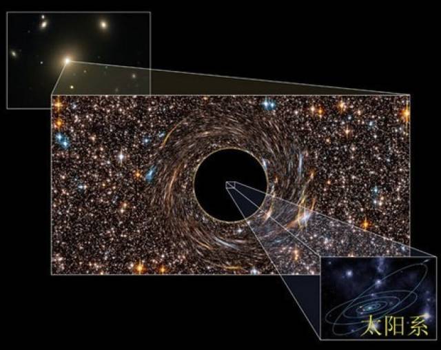 黑洞里面是什么?掉进黑洞会死吗?