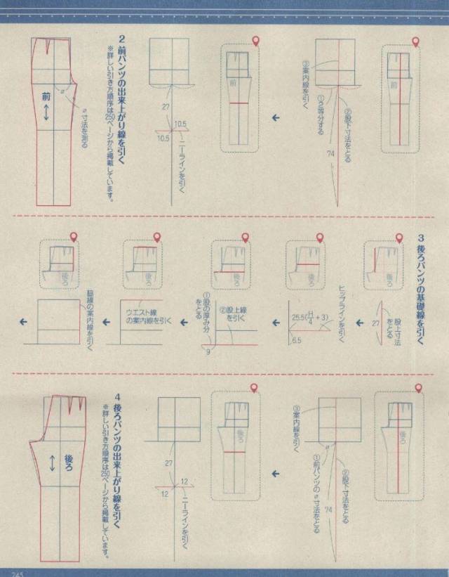 六种女裤的详细制版资料,画裤子不再难!