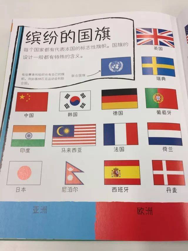 【睡前故事百科系列】你知道各个国家的国旗是什么样子吗?