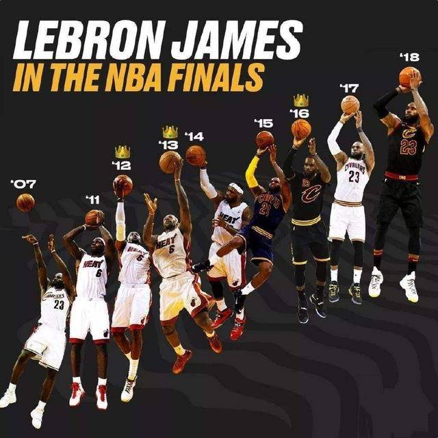 6亚王名副其实!总决赛胜率不及乔丹一半!科比