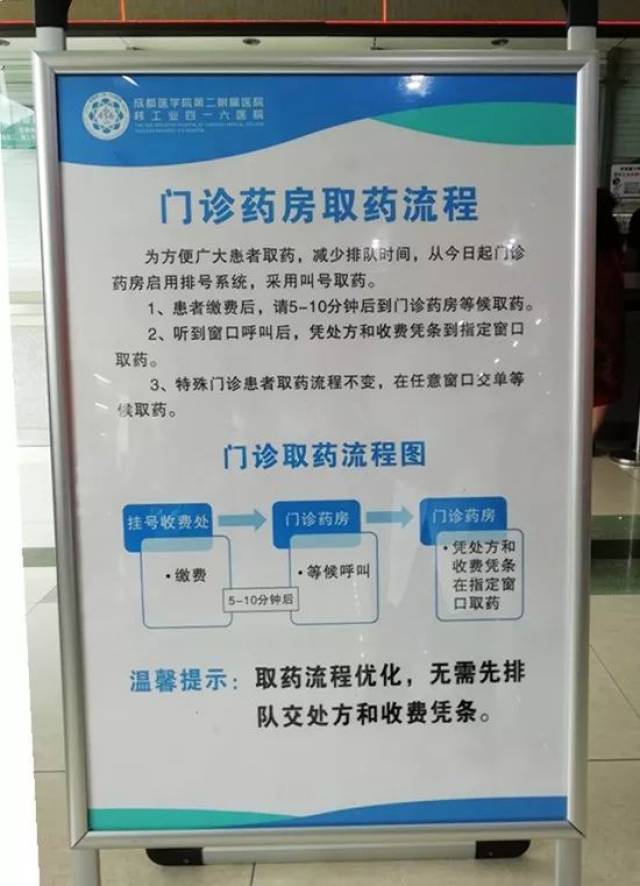 新系统是在患者交完药费之后,门诊药房自动生成该患者处方条码,药师