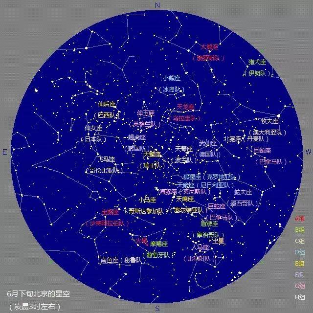 (星图来源:中国天文科普网,经作者加工)