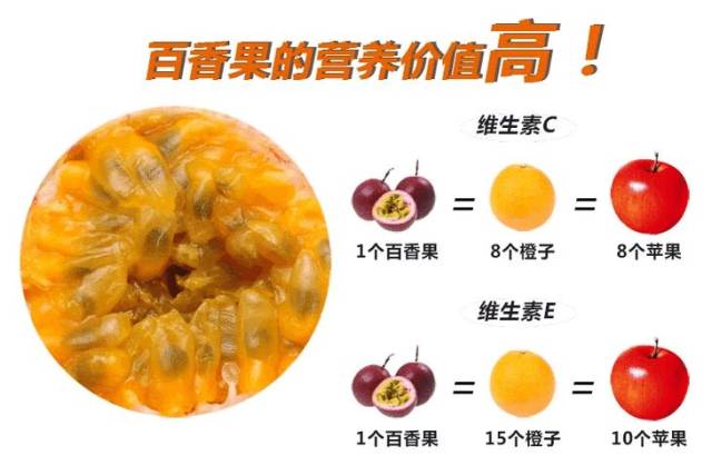 4 百香果酸奶杯  把酸奶倒入玻璃杯中 百香果营养营养价值,一个百香