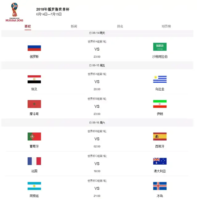 世界杯预测生成器世界杯预测比分