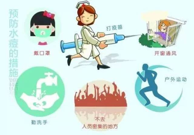 (4)接种疫苗是预防水痘最经济,最有效姆方法.