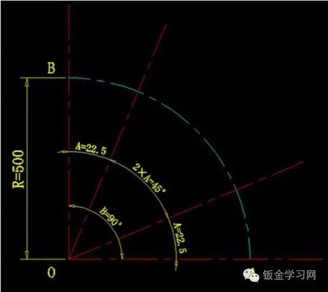 虾米腰弯头画图步骤:  1,以o点为起点,先画出弯头角度数b=90°(2条